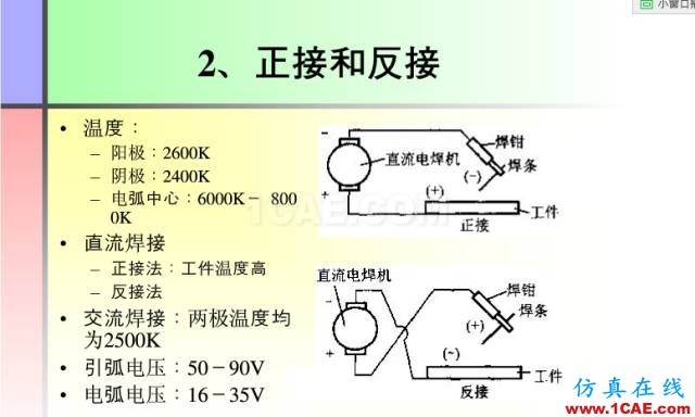 100張PPT，講述大學四年的焊接工藝知識，讓你秒變專家機械設計培訓圖片5