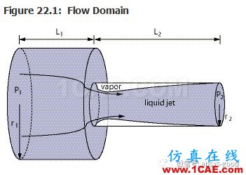70道ANSYS Fluent驗證案例操作步驟在這里【轉發】fluent分析圖片26
