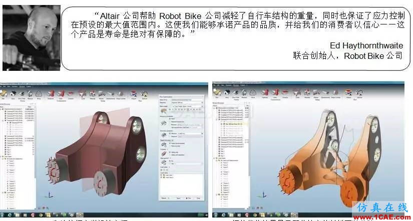 研發一輛完全可定制且實現增材制造的山地自行車 案例丨研發一輛完全可定制且實現增材制造的山地自行車hypermesh培訓教程圖片2