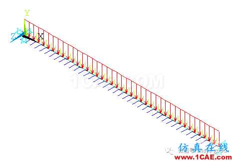 梁的應力變形ANSYS分析，分別受集中力、集中力偶和均布載荷作用ansys workbanch圖片13