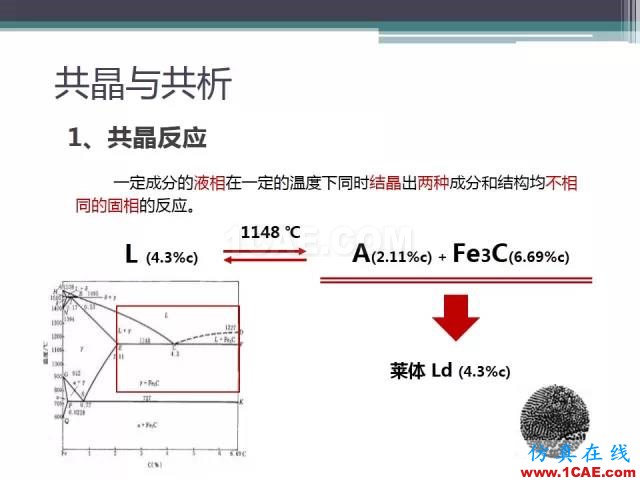 熱處理基礎(chǔ)知識，寫的太好了機械設(shè)計教程圖片10