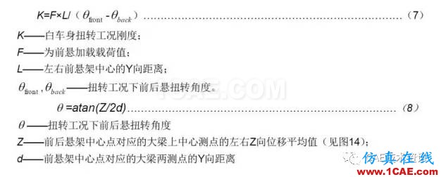 CAE在汽車優化設計的仿真分析與應用ansys分析圖片4