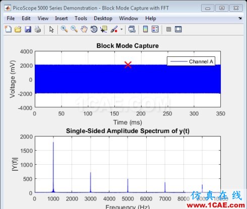 MATLAB-使用信號處理工具箱分析PicoScope 數據
