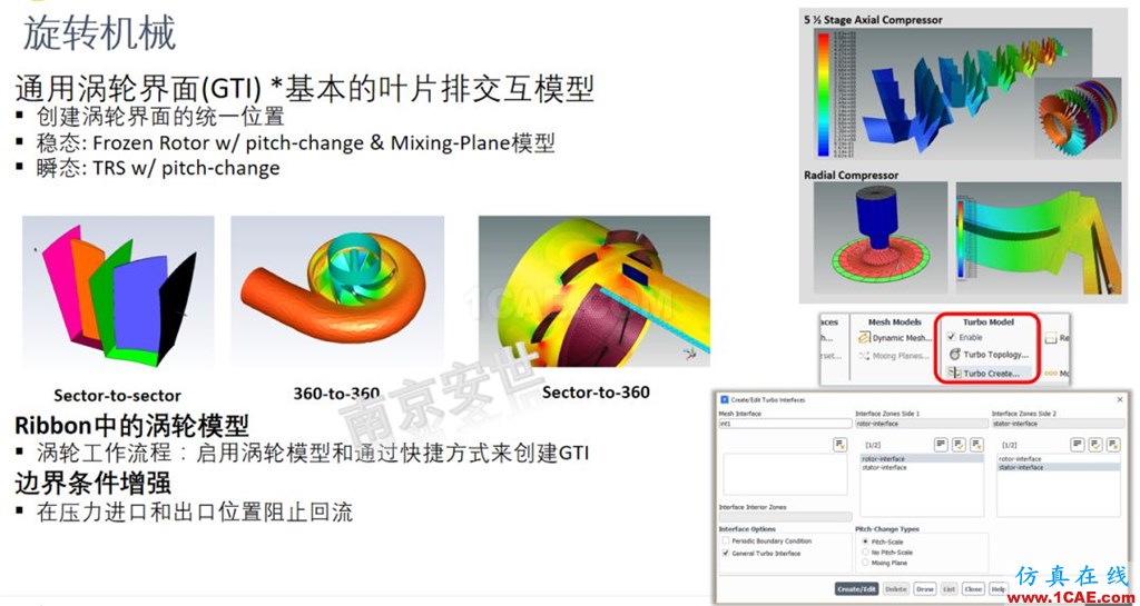 ANSYS 2020R1來了 | 流體新功能(二)ansys培訓的效果圖片7