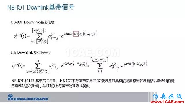 創新不止！一文讀懂NB-IoT原理及測試ansysem學習資料圖片32