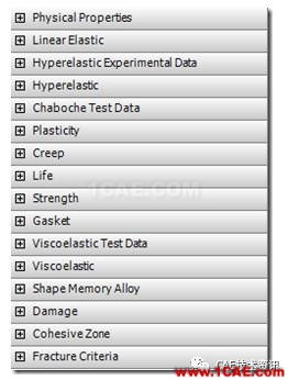 力學學科分類表及其在ANSYS中的應用ansys workbanch圖片2