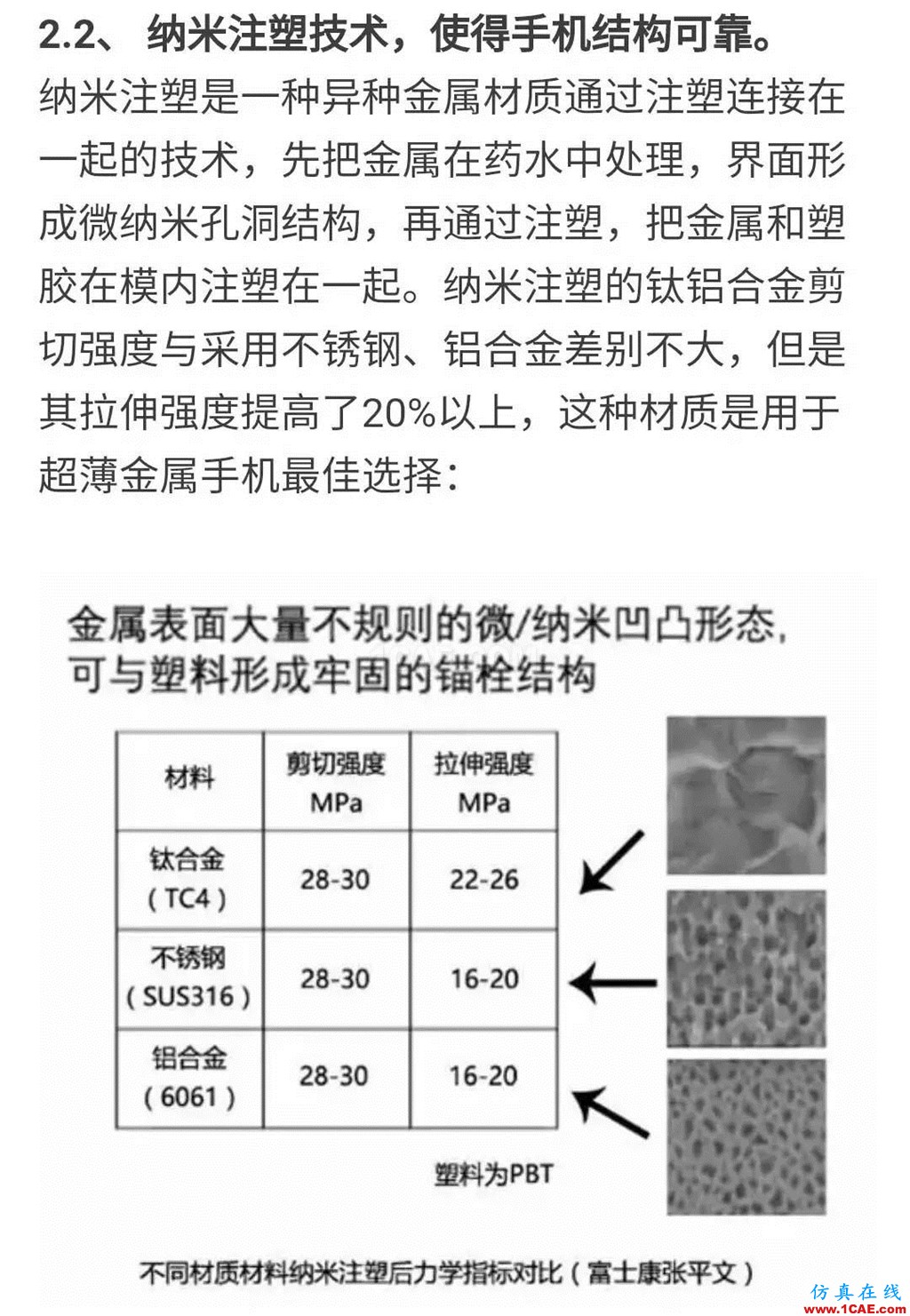 5.Xmm時代超薄智能手機帶來材料、元器件和天線技術革命HFSS仿真分析圖片7