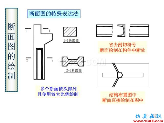 剖面圖與斷面圖的圖樣畫法基礎教程【AutoCAD教程】AutoCAD培訓教程圖片17