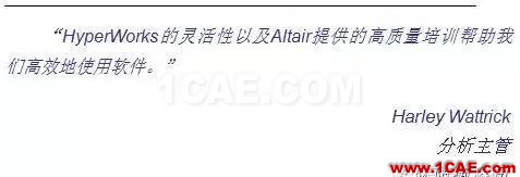 Altair HyperWorks與產品設計咨詢在軍隊防御系統的應用hypermesh應用技術圖片4