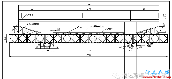 馬山坡1#、2#大橋高墩蓋梁支架計算書Midas Civil分析圖片2