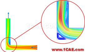 ANSYS CFD 優化方法fluent分析圖片10