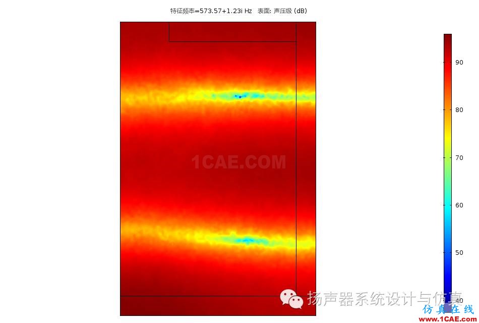 模態分析在揚聲器設計優化中的作用Actran學習資料圖片29