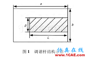 一種可調(diào)濾波器的設計技術 一種可調(diào)濾波器的設計技術