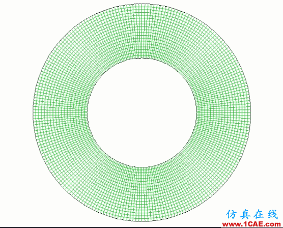 Fluent動網格實例:UDF實現網格運動案例fluent仿真分析圖片1