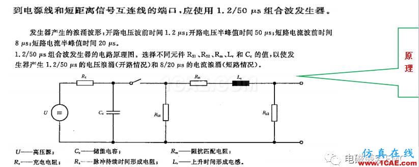 電磁兼容刨根究底微講堂之浪涌(沖擊)標準解讀與交流20170330HFSS培訓課程圖片3