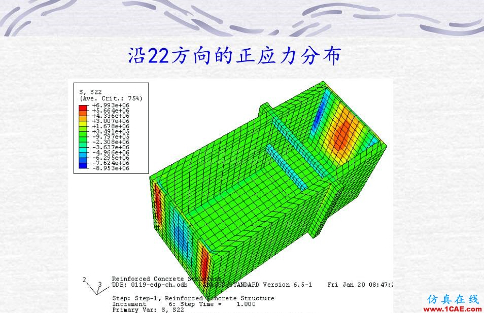 鋼筋混凝土墻體ABAQUS 數值計算abaqus有限元分析案例圖片10