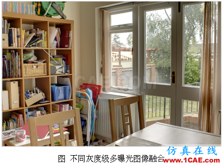 代做畢業(yè)設(shè)計(jì)-MATLAB的條碼、車牌、指紋、圖像識(shí)別-QQ572426200 代做畢業(yè)設(shè)計(jì)-MATLAB的條碼、車牌、指紋、圖像識(shí)別-QQ572426200