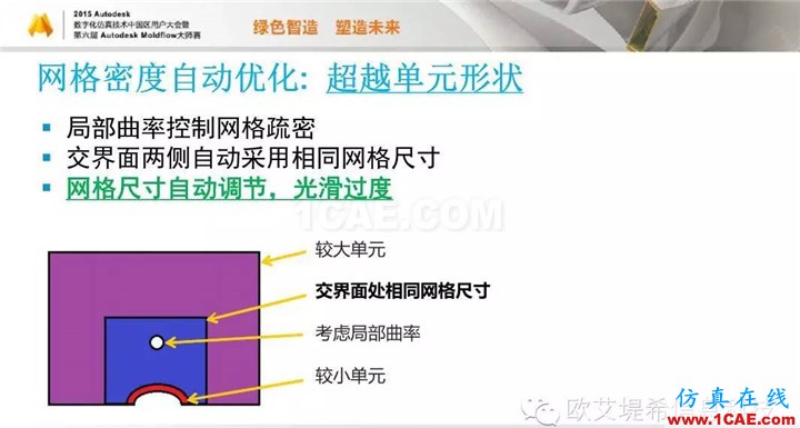 Moldflow 重大福利 快來領取!!! 高峰論壇演講PPT之二moldflow結果圖片28