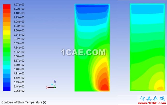 Shell Conduction對Wall邊界傳熱計算的影響 Shell Conduction對Wall邊界傳熱計算的影響