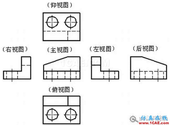 快速了解識(shí)讀機(jī)械圖紙的方法 快速了解識(shí)讀機(jī)械圖紙的方法AutoCAD仿真分析圖片4