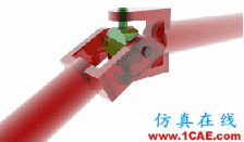 36個機(jī)械結(jié)構(gòu)原理動圖,保證讓你看懂這些機(jī)構(gòu)!機(jī)械設(shè)計(jì)技術(shù)圖片20