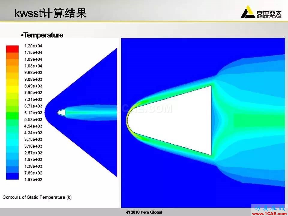 應用 | 高超音速鈍體非平衡流ansys結構分析圖片29