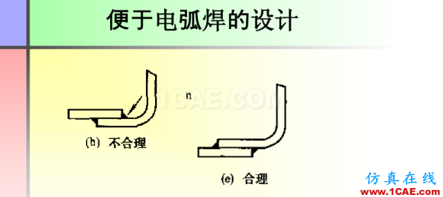 100張PPT，講述大學四年的焊接工藝知識，讓你秒變專家機械設計圖片72