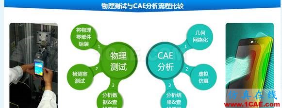 CAE在電子高科技行業中的應用機械設計案例圖片3