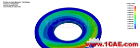 blob.png Hypermesh聯合LS-dyna剎車制動盤仿真分析hypermesh分析圖片9