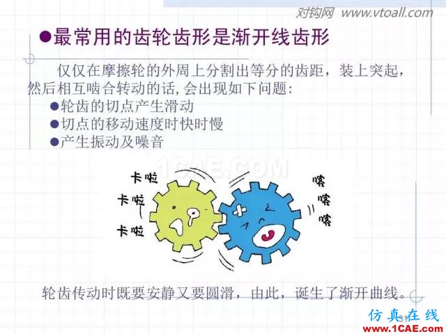齒輪齒條的基本知識與應用！115頁ppt值得細看！機械設計資料圖片31