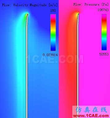 直升機旋翼流場氣動分析-有獎?wù)魑牡?篇Pumplinx旋轉(zhuǎn)機構(gòu)有限元分析圖片12