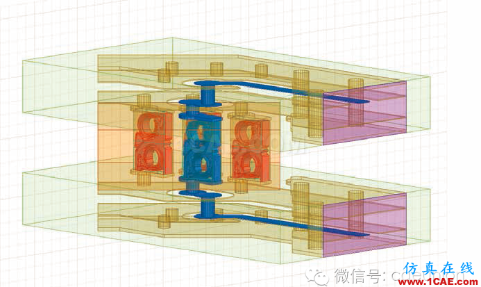 電子系統的魯棒性設計 像彈簧銷一樣出色 電子系統的魯棒性設計 像彈簧銷一樣出色ansys培訓的效果圖片7