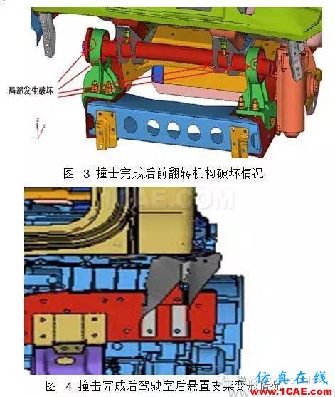 基于 HyperMesh 的輕型卡車駕駛室乘員保護建模仿真 基于 HyperMesh 的輕型卡車駕駛室乘員保護建模仿真hypermesh分析圖片3