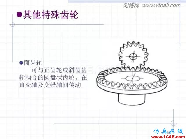 齒輪齒條的基本知識與應用！115頁ppt值得細看！機械設計資料圖片15