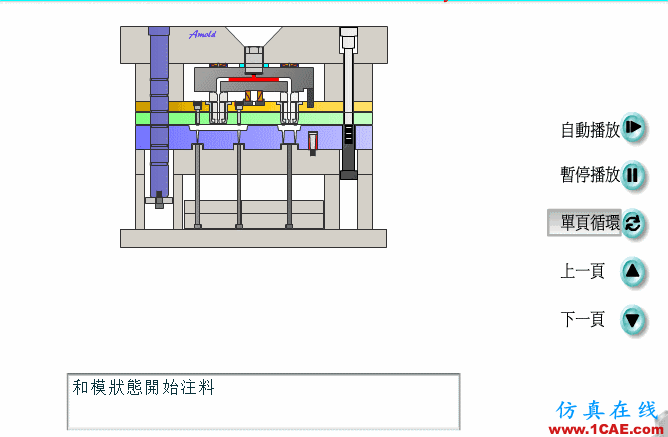 熱流道模具,動畫安裝圖解終于搞全了!ug設計技術圖片6