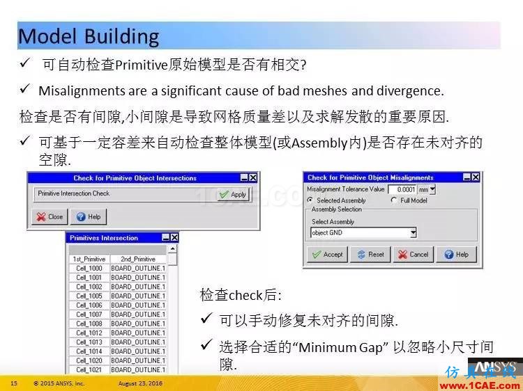 ANSYS Icepak R17.0 功能更新ansys培訓課程圖片15