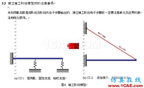 使用未知荷載系數(shù)功能做斜拉橋正裝分析 - hwen - 建筑結(jié)構(gòu)與施工技術交流 使用未知荷載系數(shù)功能做斜拉橋正裝分析 - hwen - 建筑結(jié)構(gòu)與施工技術交流