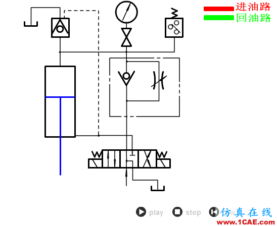 【專業積累】64個氣動與液壓動畫,輕輕松松全學會!機械設計培訓圖片7