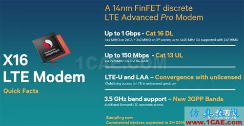從電報到5G 從甚低頻到太赫茲 細數無線電頻譜發展史ansysem技術圖片10