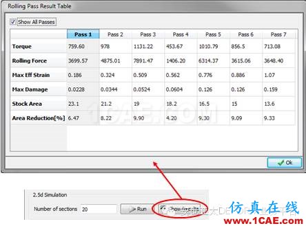 納尼!?連軋模擬不用2D?不用3D?用2.5D!-雅蠛蝶!Deform仿真分析圖片8