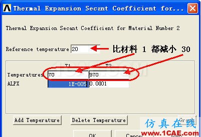ansys熱膨脹 對 ANSYS 中幾個溫度術語的探討 (續) - htbbzzg - htbbzzg的博客