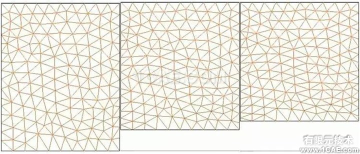 【技術】ANSYS FLUENT動網格，呈現精彩動態過程fluent仿真分析圖片6