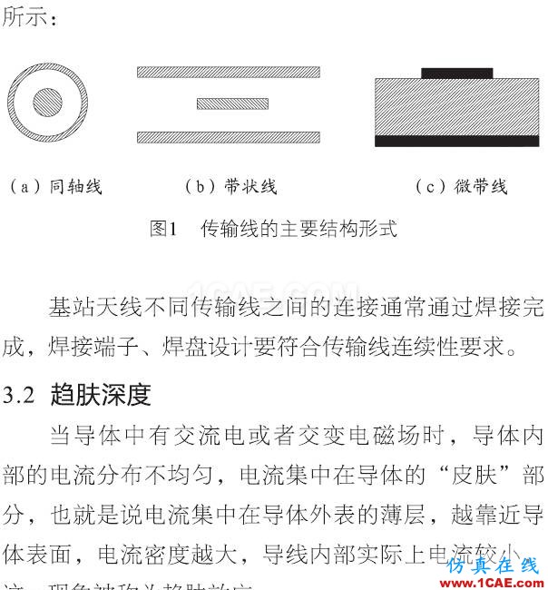 基站天線互調分析的13個維度HFSS分析圖片8