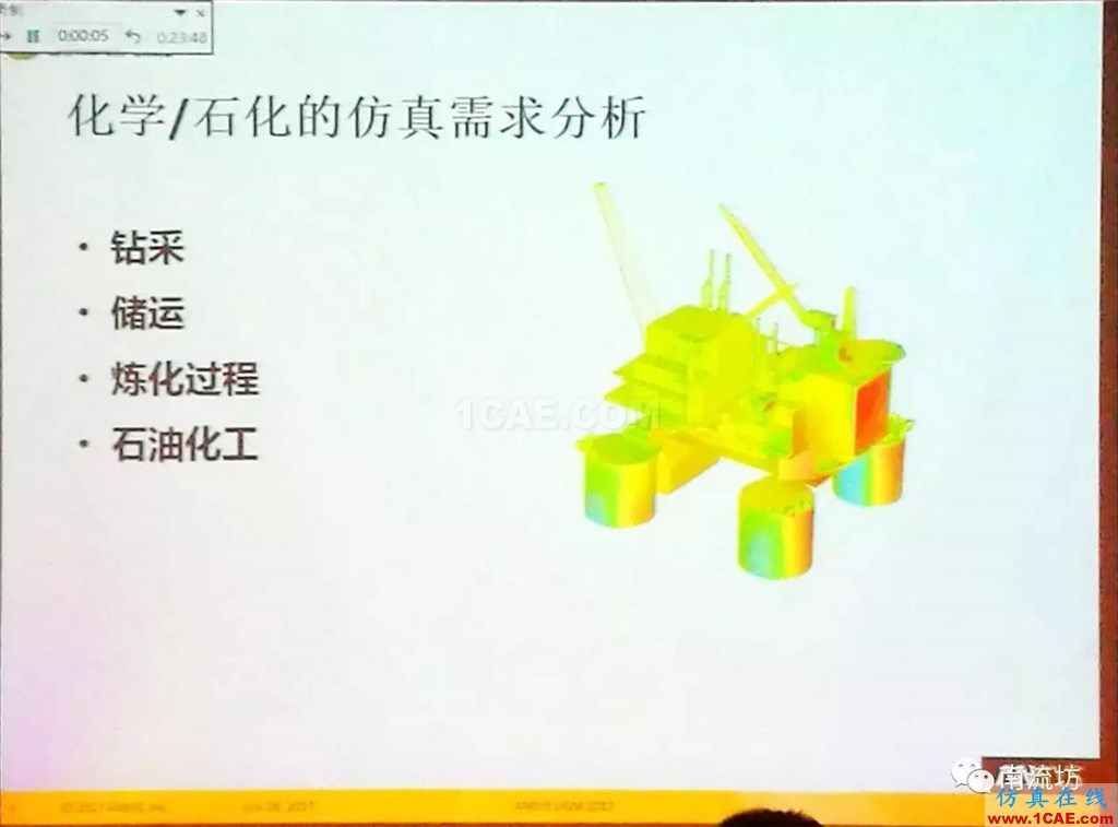 化學(xué)/石化工業(yè)中的流體仿真視頻(槍版)fluent分析案例圖片4
