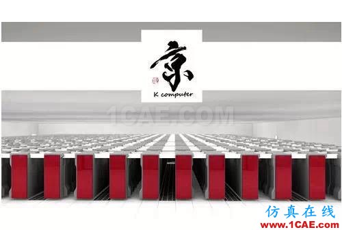 CFD與超級(jí)計(jì)算機(jī)fluent結(jié)果圖片6
