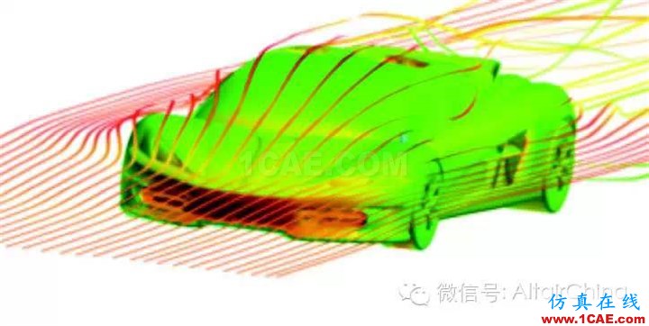 Altair，不只是HyperMesh 之 虛擬風洞測試hypermesh分析圖片2