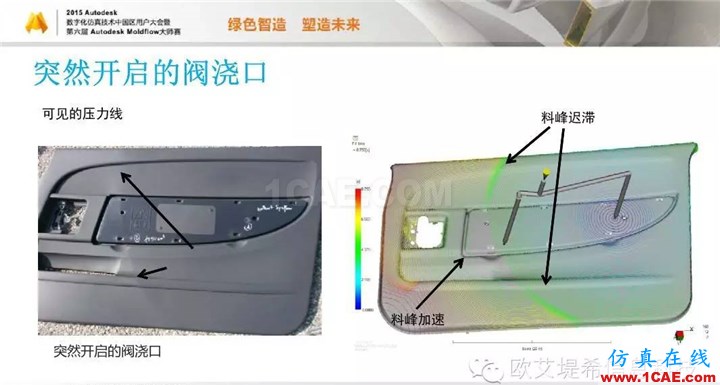 Moldflow 重大福利 快來領?。。。?高分論壇演講PPT之一moldflow仿真分析圖片19