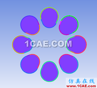 icem網(wǎng)格劃分塊策略 icem網(wǎng)格劃分塊策略