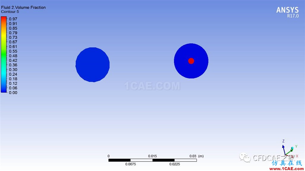 [學術信息]基于CFX的兩相流混合器流場計算cfx分析圖片3