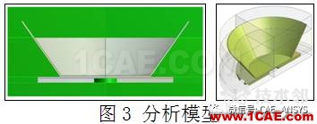 電磁爐加熱水—電磁 熱 結構耦合仿真分析ansys分析案例圖片2